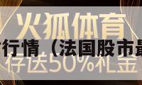 法国股市实时行情（法国股市最新行情走势）