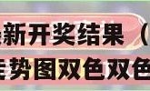 浙江20选5最新开奖结果（浙江20选5最新开奖结果走势图双色双色球开奖奖）