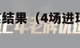 4场进球彩开奖结果（4场进球彩开奖结果奖金排行榜）