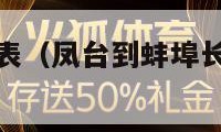 长途汽车时刻表（凤台到蚌埠长途汽车时刻表）