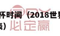 2018世界杯时间（2018世界杯时间表比赛时间表）