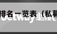 私募基金公司排名一览表（私募基金公司排名一览表深圳）