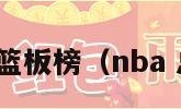 nba总决赛篮板榜（nba 总决赛赛程）