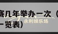 世界杯足球赛几年举办一次（2022年世界杯比赛结果一览表）