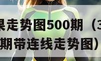 3d开奖结果走势图500期（3d开奖结果走势图500期带连线走势图）