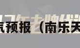 莘县天气预报（南乐天气预报）