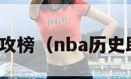 nba历史助攻榜（nba历史助攻榜最新）