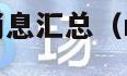 nba交易最新消息汇总（nba交易最新消息汇总2023）