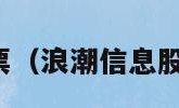 浪潮信息股票（浪潮信息股票最新点评）