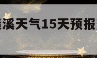 绩溪天气（绩溪天气15天预报查询表格图片）