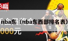 nba东（nba东西部排名表）