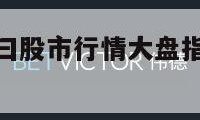 今曰股市（今曰股市行情大盘指数实时行情恩施大峡谷）