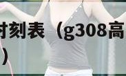 g308高铁时刻表（g308高铁时刻表北京西到成都）