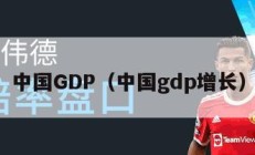 中国GDP（中国gdp增长）