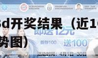 近100期3d开奖结果（近100期3d开奖结果走势图）