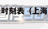 上海到宁波高铁时刻表（上海到宁波高铁时刻表查询最新）